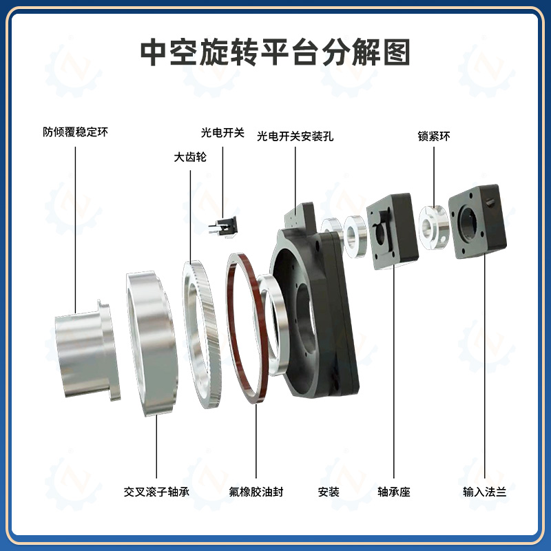 ZBT130 Large Aperture Aluminum Shell Hollow Rotating Platform