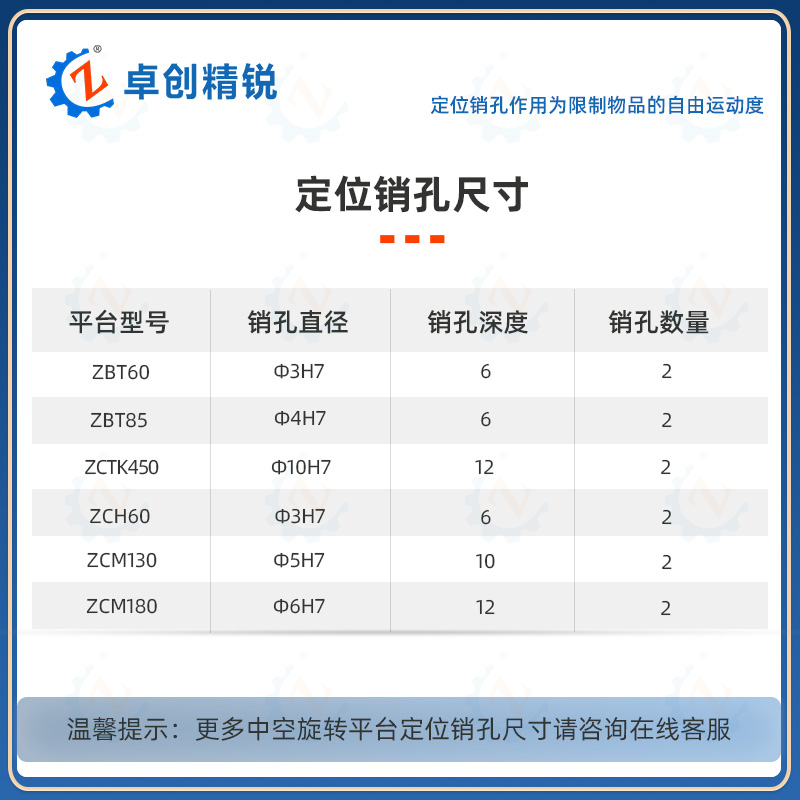 ZCM180 Right-angle Hollow Rotating Platform 