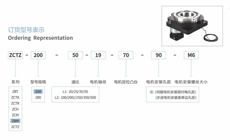 卓创重载款中空旋转平台参数